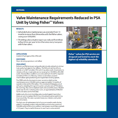 Case Study: Valve Maintenance Requirements Reduced in PSA Unit by Using Fisher™ Valves
