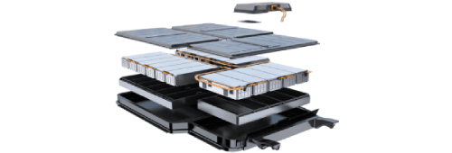 Overcome Battery Component Manufacturing Challenges