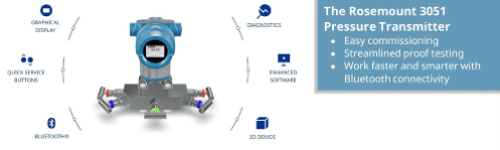 Test Drive the Rosemount 3051 Pressure Transmitter